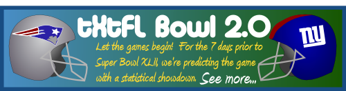tXtFL Bowl II Banner