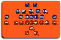 Player positions on the field